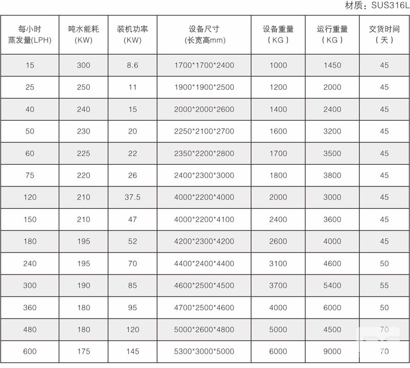 低温热泵型C (4)