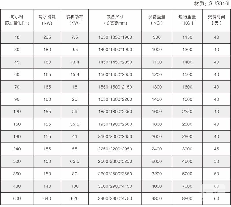 低温热泵型E (2)